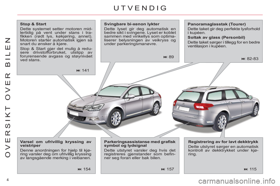 CITROEN C5 2014  InstruksjonsbØker (in Norwegian) 4 
OVERSIKT OVER BILEN
 UTVENDIG 
  Stop & Start 
  Dette systemet setter motoren mid-
lertidig på vent under stans i tra-
ﬁ kken (rødt lys, køkjøring, annet). 
Motoren starter automatisk igjen 