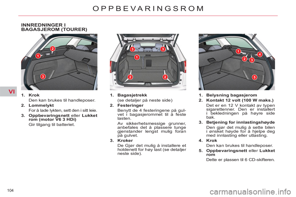 CITROEN C5 2012  InstruksjonsbØker (in Norwegian) VI
104 
OPPBEVARINGSROM
INNREDNINGER I
BAGASJEROM (TOURER) 
   
 
1. 
  Krok 
   
Den kan brukes til handleposer. 
   
2. 
  Lommelykt 
 
 
 
For å lade lykten, sett den i sitt leie. 
   
3. 
  Oppbe