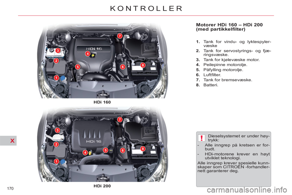CITROEN C5 2012 InstruksjonsbØker (in Norwegian) X!
170
KONTROLLER
Motorer HDi 160 – HDi 200
(med partikkelfilter)
1.
Tank for vindu- og lyktespyler-
væske
2.
Tank for servostyrings- og fjæ-
ringsvæske.
3.
Tank CITROEN C5 2012 InstruksjonsbØker (in Norwegian) X!
170
KONTROLLER
Motorer HDi 160 – HDi 200
(med partikkelfilter)
1.
Tank for vindu- og lyktespyler-
væske
2.
Tank for servostyrings- og fjæ-
ringsvæske.
3.
Tank