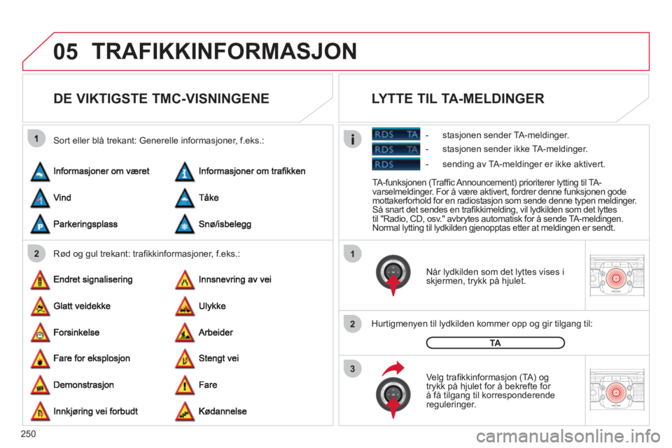 CITROEN C5 2012  InstruksjonsbØker (in Norwegian) 250
05
21
2
3
2ABC3DEF5JKL4GHI6MNO8TUV7PQRS9WXYZ0*#
1RADIO MEDIANAV ESC TRAFFIC
SETUPADDR
BOOK
2ABC3DEF5JKL4GHI6MNO8TUV7PQRS9WXYZ0*#
1RADIO MEDIANAV ESC TRAFFIC
SETUPADDR
BOOK
TRAFIKKINFORMASJON
   
 