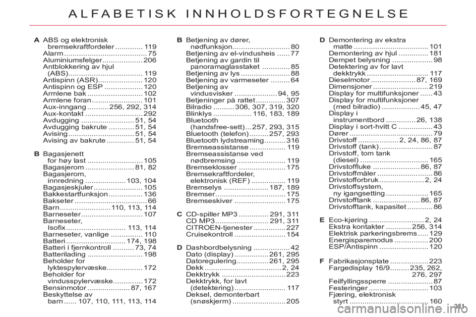 CITROEN C5 2012 InstruksjonsbØker (in Norwegian) 331
ALFABETISK INNHOLDSFORTEGNELSE
A ABS og elektronisk
bremsekraftfordeler ............. 119
Alarm ....................................... 75
Aluminiumsfelger ................... 206
Antblokke CITROEN C5 2012 InstruksjonsbØker (in Norwegian) 331
ALFABETISK INNHOLDSFORTEGNELSE
A ABS og elektronisk
bremsekraftfordeler ............. 119
Alarm ....................................... 75
Aluminiumsfelger ................... 206
Antblokke