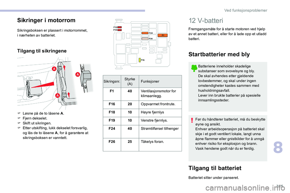 CITROEN C5 AIRCROSS 2020 InstruksjonsbØker (in Norwegian) 215
Sikringsnr.Styrke (A) Funksjoner
F1 40Ventilasjonsmotor for
klimaanlegg.
F16 20Oppvarmet frontrute.
F18 10Høyre fjernlys
F19 10Venstre fjernlys.
F24 40Strømtilførsel tilhenger
F26 25Tåkelys CITROEN C5 AIRCROSS 2020 InstruksjonsbØker (in Norwegian) 215
Sikringsnr.Styrke (A) Funksjoner
F1 40Ventilasjonsmotor for
klimaanlegg.
F16 20Oppvarmet frontrute.
F18 10Høyre fjernlys
F19 10Venstre fjernlys.
F24 40Strømtilførsel tilhenger
F26 25Tåkelys