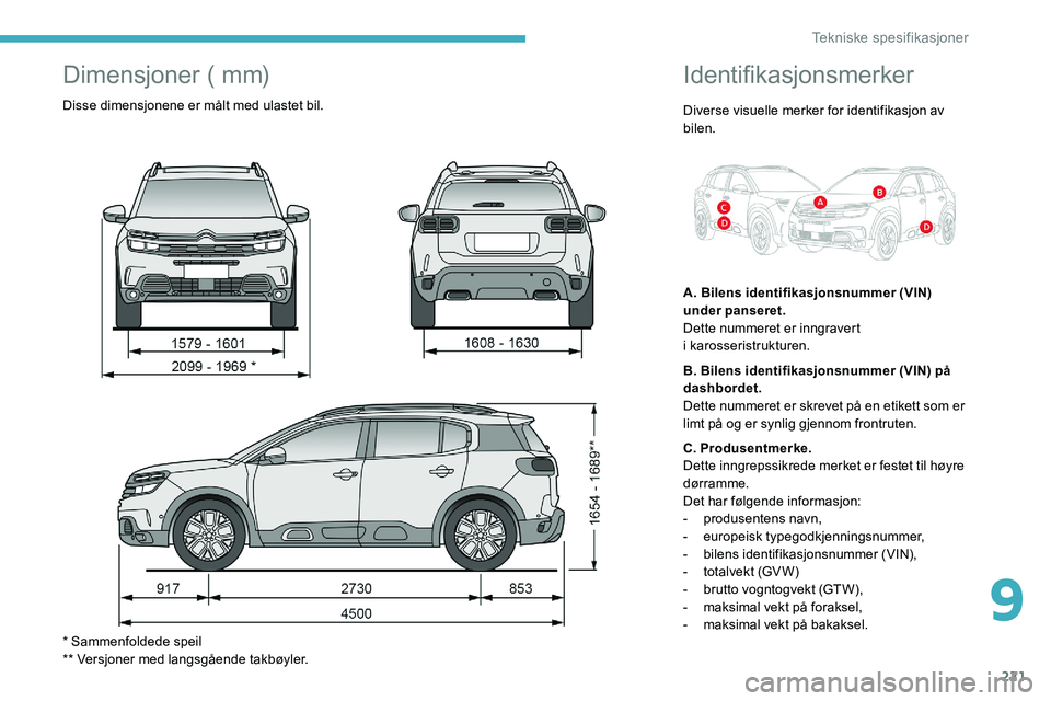 CITROEN C5 AIRCROSS 2020 InstruksjonsbØker (in Norwegian) 221
Identifikasjonsmerker
Diverse visuelle merker for identifikasjon av
bilen.
A. Bilens identifikasjonsnummer (VIN)
under panseret.
Dette nummeret er inngravert
i
karosseristrukturen.
B. Bilens CITROEN C5 AIRCROSS 2020 InstruksjonsbØker (in Norwegian) 221
Identifikasjonsmerker
Diverse visuelle merker for identifikasjon av
bilen.
A. Bilens identifikasjonsnummer (VIN)
under panseret.
Dette nummeret er inngravert
i
karosseristrukturen.
B. Bilens