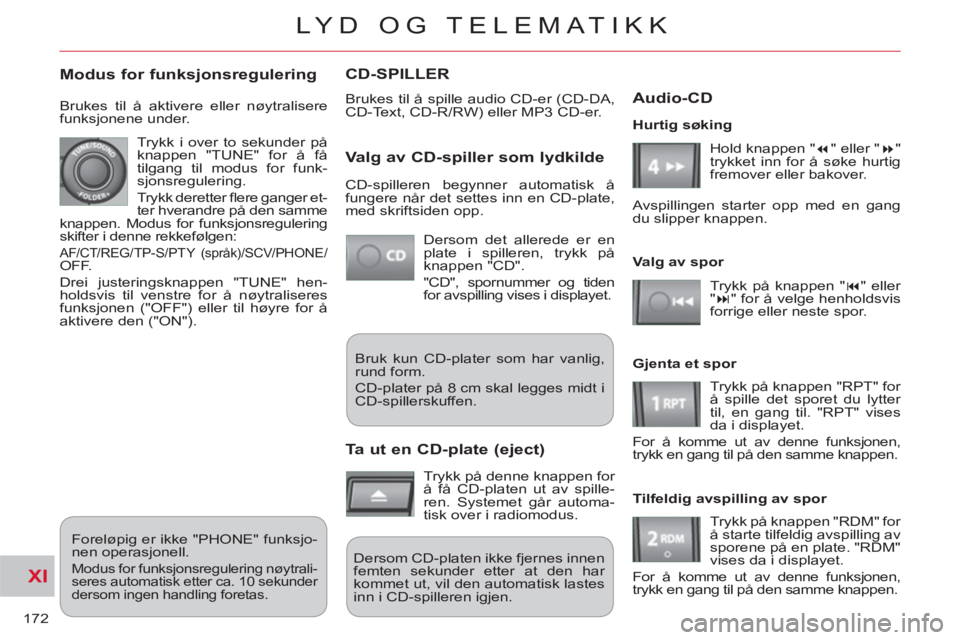 CITROEN C-CROSSER 2012 InstruksjonsbØker (in Norwegian) XI
172
LYD OG TELEMATIKK
CD-SPILLER
Brukes til å spille audio CD-er (CD-DA,
CD-Text, CD-R/RW) eller MP3 CD-er.
Valg av CD-spiller som lydkilde
Dersom det allerede er en
plate i spilleren, tr CITROEN C-CROSSER 2012 InstruksjonsbØker (in Norwegian) XI
172
LYD OG TELEMATIKK
CD-SPILLER
Brukes til å spille audio CD-er (CD-DA,
CD-Text, CD-R/RW) eller MP3 CD-er.
Valg av CD-spiller som lydkilde
Dersom det allerede er en
plate i spilleren, tr