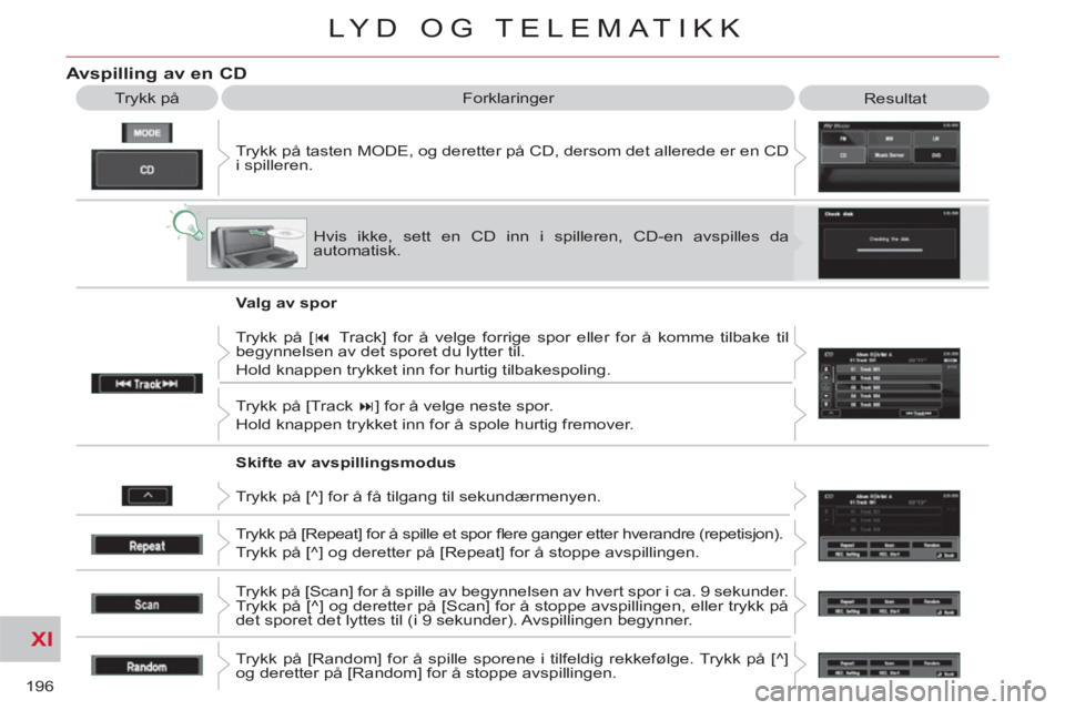 CITROEN C-CROSSER 2012  InstruksjonsbØker (in Norwegian) XI
196
LYD OG TELEMATIKK
Avspilling av en CD 
  Trykk på tasten MODE, og deretter på CD, dersom det allerede er en CD 
i spilleren.    Trykk på   Forklaringer 
  Resultat 
  Hvis ikke, sett en CD i