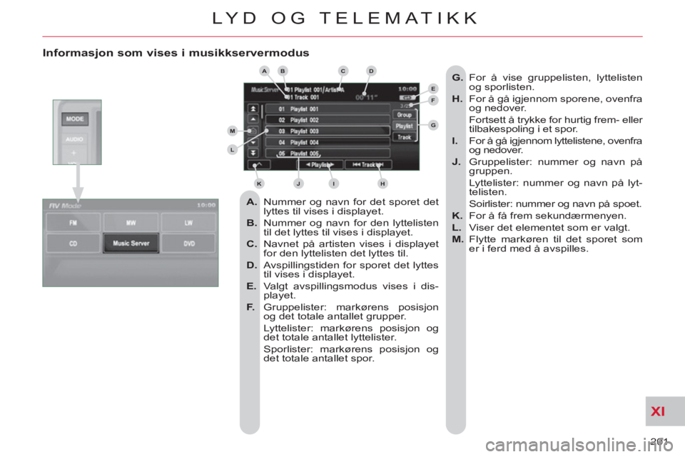 CITROEN C-CROSSER 2012 InstruksjonsbØker (in Norwegian) XI
201
LYD OG TELEMATIKK
Informasjon som vises i musikkservermodus
A.
Nummer og navn for det sporet det
lyttes til vises i displayet.
B.
Nummer og navn for den lyttelisten
til CITROEN C-CROSSER 2012 InstruksjonsbØker (in Norwegian) XI
201
LYD OG TELEMATIKK
Informasjon som vises i musikkservermodus
A.
Nummer og navn for det sporet det
lyttes til vises i displayet.
B.
Nummer og navn for den lyttelisten
til