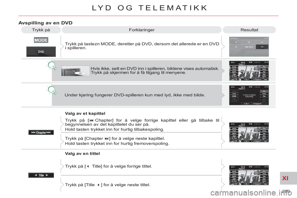 CITROEN C-CROSSER 2012 InstruksjonsbØker (in Norwegian) XI
209
LYD OG TELEMATIKK
Avspilling av en DVD
Resultat
Forklaringer
Valg av et kapittel Trykk på tastezn MODE, deretter på DVD, dersom det allerede er en DVD
i spilleren.
Hvis ikk CITROEN C-CROSSER 2012 InstruksjonsbØker (in Norwegian) XI
209
LYD OG TELEMATIKK
Avspilling av en DVD
Resultat
Forklaringer
Valg av et kapittel Trykk på tastezn MODE, deretter på DVD, dersom det allerede er en DVD
i spilleren.
Hvis ikk