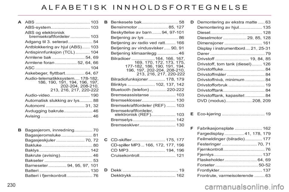 CITROEN C-CROSSER 2012 InstruksjonsbØker (in Norwegian) 230
ALFABETISK INNHOLDSFORTEGNELSE
AABS .......................................... 103
ABS-system .............................. 103
ABS og elektronisk
bremsekraftfordeler ............... 103
Adgang CITROEN C-CROSSER 2012 InstruksjonsbØker (in Norwegian) 230
ALFABETISK INNHOLDSFORTEGNELSE
AABS .......................................... 103
ABS-system .............................. 103
ABS og elektronisk
bremsekraftfordeler ............... 103
Adgang