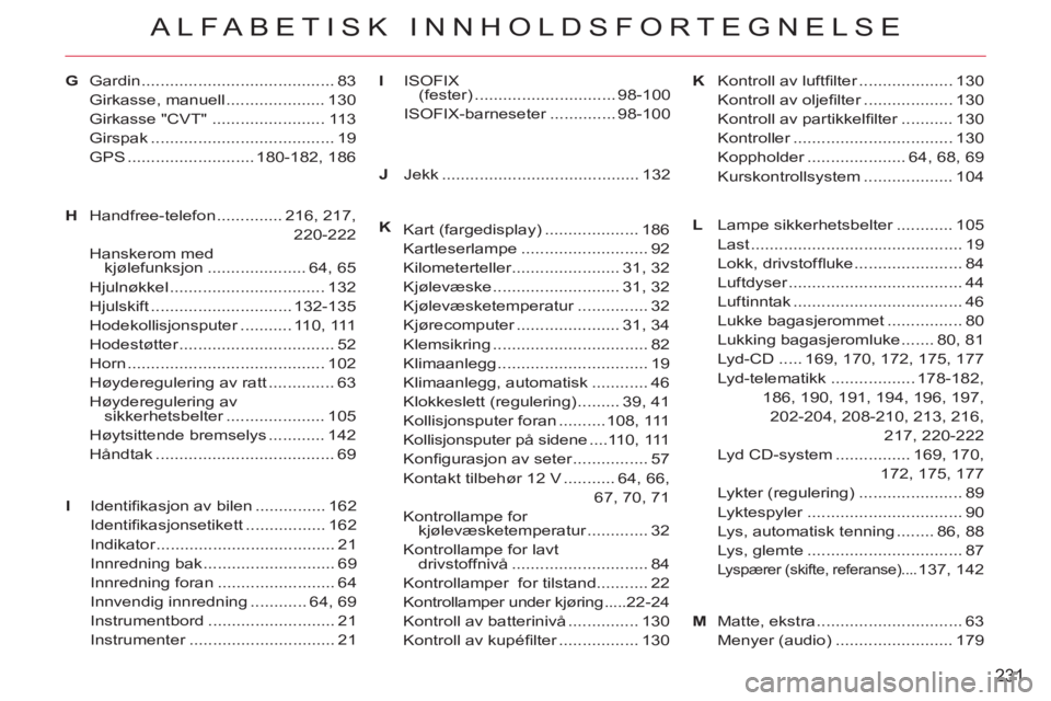 CITROEN C-CROSSER 2012 InstruksjonsbØker (in Norwegian) 231
ALFABETISK INNHOLDSFORTEGNELSE
KKontroll av luftfi lter .................... 130
Kontroll av oljefi lter ................... 130
Kontroll av partikkelfi lter ........... 130
Kontroller ........ CITROEN C-CROSSER 2012 InstruksjonsbØker (in Norwegian) 231
ALFABETISK INNHOLDSFORTEGNELSE
KKontroll av luftfi lter .................... 130
Kontroll av oljefi lter ................... 130
Kontroll av partikkelfi lter ........... 130
Kontroller ........