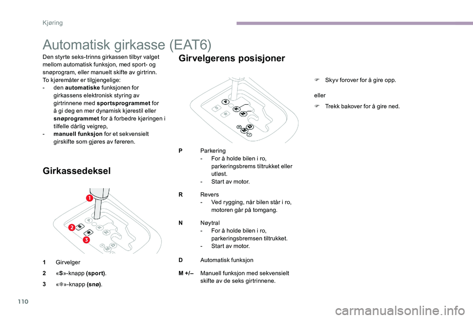 CITROEN C-ELYSÉE 2017 InstruksjonsbØker (in Norwegian) 110
Automatisk girkasse (EAT6)
Den styrte seks-trinns girkassen tilbyr valget
mellom automatisk funksjon, med sport- og
snøprogram, eller manuelt skifte av girtrinn.
To kjøremåter er tilgjengelig CITROEN C-ELYSÉE 2017 InstruksjonsbØker (in Norwegian) 110
Automatisk girkasse (EAT6)
Den styrte seks-trinns girkassen tilbyr valget
mellom automatisk funksjon, med sport- og
snøprogram, eller manuelt skifte av girtrinn.
To kjøremåter er tilgjengelig