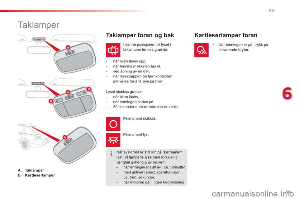 CITROEN C-ELYSÉE 2014  InstruksjonsbØker (in Norwegian) 99
6
Sikt
   
 
 
 
 
 
 
 
 
 
 
Ta k l a m p e r  
 I denne posisjonen vil lyset itaklampen tennes gradvis: 
-   når bilen låses opp, 
-  når tennin
gsnøkkelen tas ut, 
-  ved åpning av en dør