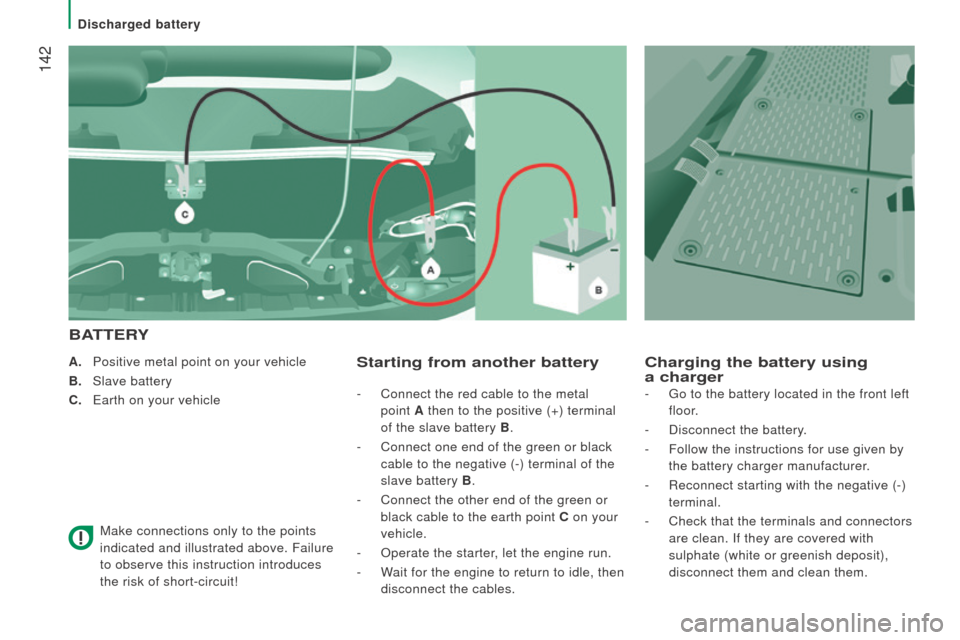 Citroen JUMPER 2016 2.G Owners Guide  142
jumper_en_Chap08_Aide-rapide_ed01-2015
A. Positive metal point on your vehicle
B.  
Slave battery
c

.  
Earth on your vehicle
 Make connections only to the points

 
indicated and illustrated ab