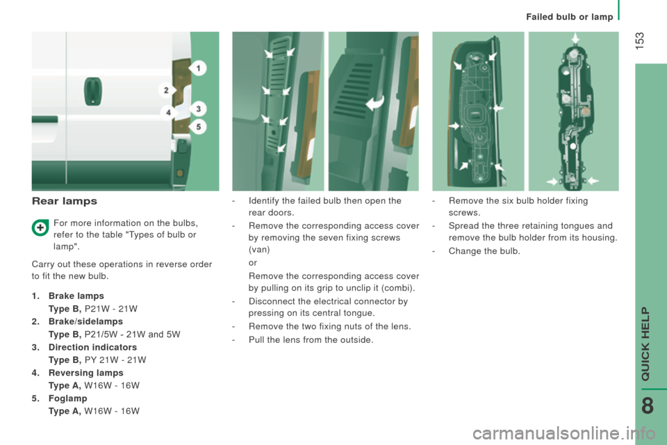 Citroen JUMPER 2016 2.G Owners Manual 153
jumper_en_Chap08_Aide-rapide_ed01-2015
rear lamps
Carry out these operations in reverse order
to fit the new bulb.
1.
Brake lamps
t
ype B,
P21W - 21W
2.
Brake/sidelamps
t
ype Citroen JUMPER 2016 2.G Owners Manual 153
jumper_en_Chap08_Aide-rapide_ed01-2015
rear lamps
Carry out these operations in reverse order
to fit the new bulb.
1.
Brake lamps
t
ype B,
P21W - 21W
2.
Brake/sidelamps
t
ype