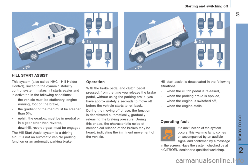 Citroen JUMPER 2016 2.G Owners Manual  39
jumper_en_Chap02_Pret-a-Partir_ed01-2015
HILL StA rt  ASSIS t
This system (also called HHC - Hill Holder 
Control), linked to the dynamic stability 
control system, makes hill starts easier and 
i