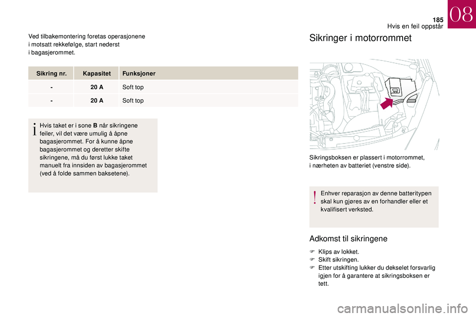 CITROEN DS3 CABRIO 2018  InstruksjonsbØker (in Norwegian) 185
Ved tilbakemontering foretas operasjonene 
i  motsatt rekkefølge, start nederst 
i
 

bagasjerommet.
Sikring nr. KapasitetFunksjoner
- 20
  ASoft top
- 20
  ASoft top
Hvis taket er i
  sone B nå