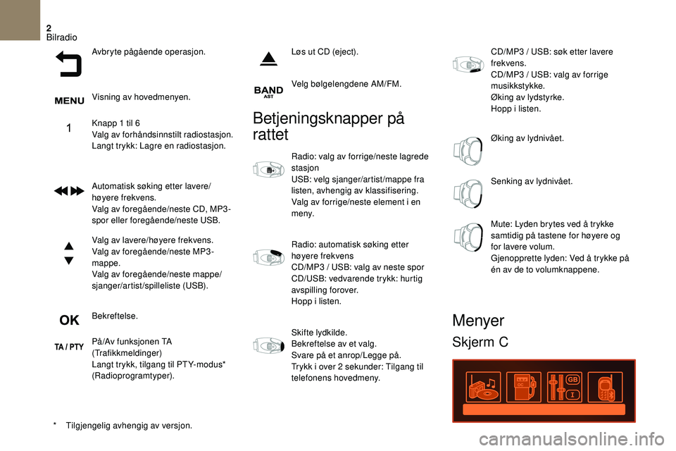 CITROEN DS3 2018 InstruksjonsbØker (in Norwegian) 2
Avbryte pågående operasjon.
Visning av hovedmenyen.
Knapp 1 til 6
Valg av forhåndsinnstilt radiostasjon.
Langt trykk: Lagre en radiostasjon.
Automatisk søking etter lavere/
høyere frekvens.
Va CITROEN DS3 2018 InstruksjonsbØker (in Norwegian) 2
Avbryte pågående operasjon.
Visning av hovedmenyen.
Knapp 1 til 6
Valg av forhåndsinnstilt radiostasjon.
Langt trykk: Lagre en radiostasjon.
Automatisk søking etter lavere/
høyere frekvens.
Va