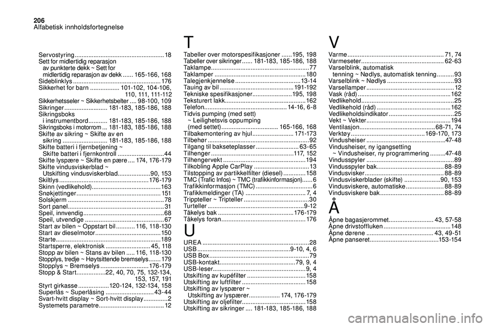 CITROEN DS3 2018 InstruksjonsbØker (in Norwegian) 206
UREA .............................................................. 28
USB ...................................................... 9 -10, 4, 6
USB Box
.......................................... CITROEN DS3 2018 InstruksjonsbØker (in Norwegian) 206
UREA .............................................................. 28
USB ...................................................... 9 -10, 4, 6
USB Box
..........................................
