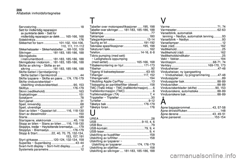 CITROEN DS3 CABRIO 2018  InstruksjonsbØker (in Norwegian) 206
UREA .............................................................. 28
USB  ...................................................... 9 -10, 4, 6
USB Box
 

..........................................