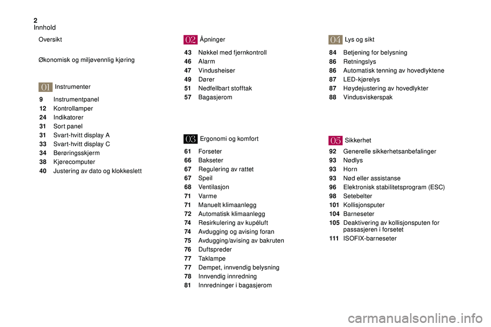 CITROEN DS3 2018  InstruksjonsbØker (in Norwegian) 2
01
02
03
04
05
9 Instrumentpanel
12
 
 Kontrollamper
24
 

Indikatorer
31
 S

ort panel
31
 S

vart-hvitt display A
33
 S

vart-hvitt display C
34
 

Berøringsskjerm
38
 K

jørecomputer
40
 J

ust