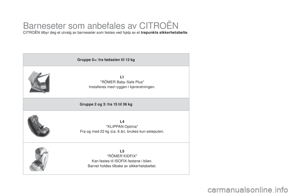 CITROEN DS3 2017 InstruksjonsbØker (in Norwegian) DS3_no_Chap07_securite-enfants_ed02-2015
Barneseter som anbefales av CITROËNCITROËN tilbyr deg et utvalg av barneseter som festes ved hjelp av et trepunkts sikkerhetsbelte.
gru
ppe 0+: fra fødsele CITROEN DS3 2017 InstruksjonsbØker (in Norwegian) DS3_no_Chap07_securite-enfants_ed02-2015
Barneseter som anbefales av CITROËNCITROËN tilbyr deg et utvalg av barneseter som festes ved hjelp av et trepunkts sikkerhetsbelte.
gru
ppe 0+: fra fødsele