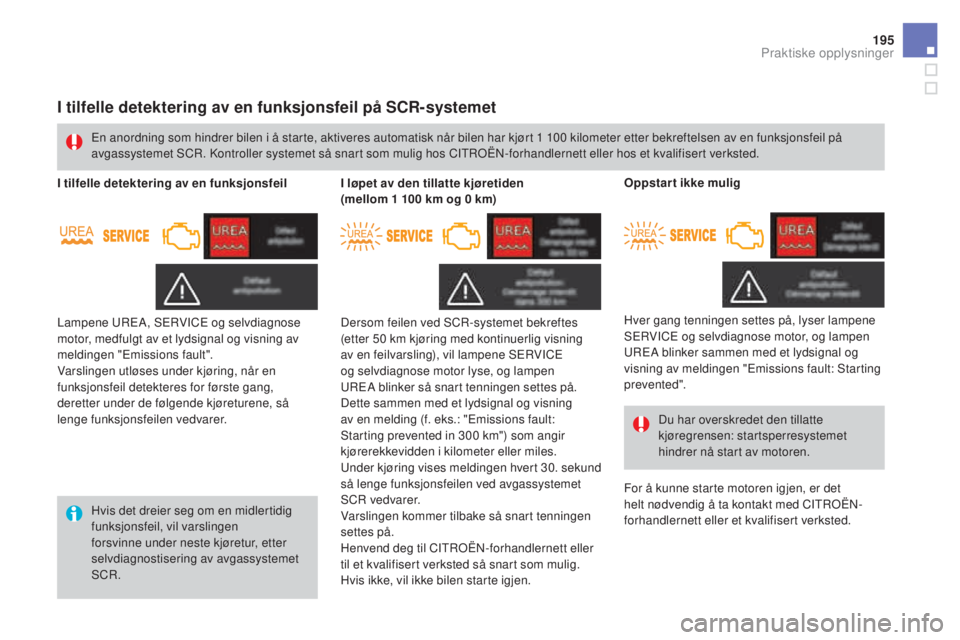 CITROEN DS3 2017 InstruksjonsbØker (in Norwegian) 195
DS3_no_Chap08_info-pratiques_ed02-2015
I tilfelle detektering av en funksjonsfeil på SCR-systemet
Hvis det dreier seg om en midlertidig
funksjonsfeil, vil varslingen
forsvinne under neste kjør CITROEN DS3 2017 InstruksjonsbØker (in Norwegian) 195
DS3_no_Chap08_info-pratiques_ed02-2015
I tilfelle detektering av en funksjonsfeil på SCR-systemet
Hvis det dreier seg om en midlertidig
funksjonsfeil, vil varslingen
forsvinne under neste kjør