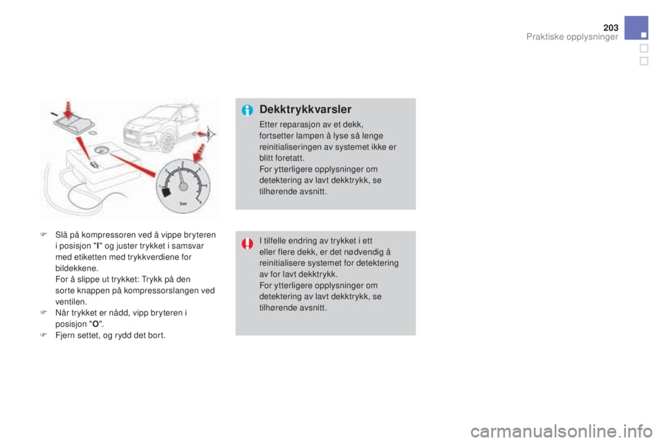 CITROEN DS3 2017  InstruksjonsbØker (in Norwegian) 203
DS3_no_Chap08_info-pratiques_ed02-2015
F Slå på kompressoren ved å vippe bryteren 
i posisjon " I" og juster trykket i samsvar 
med etiketten med trykkverdiene for 
bildekkene.
 Fo

r 