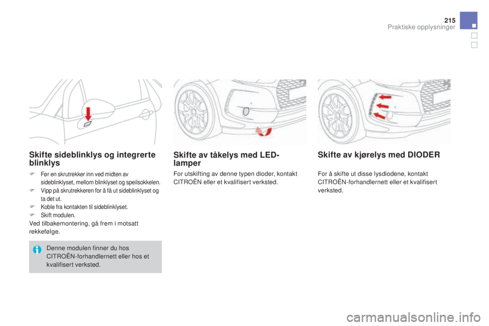 CITROEN DS3 2017 InstruksjonsbØker (in Norwegian) 215
DS3_no_Chap08_info-pratiques_ed02-2015
Skifte av tåkelys med LED-
lamper
Skifte sideblinklys og integrerte
blinklys
F Før en skrutrekker inn ved midten av
sideblinklyset, mellom blinklyset og CITROEN DS3 2017 InstruksjonsbØker (in Norwegian) 215
DS3_no_Chap08_info-pratiques_ed02-2015
Skifte av tåkelys med LED-
lamper
Skifte sideblinklys og integrerte
blinklys
F Før en skrutrekker inn ved midten av
sideblinklyset, mellom blinklyset og