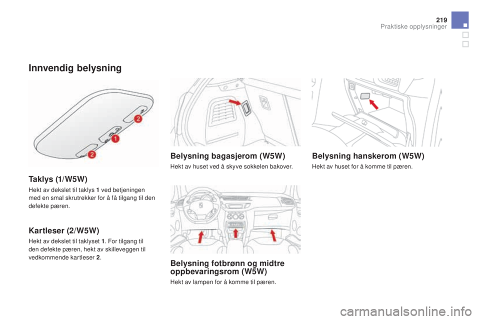 CITROEN DS3 2017  InstruksjonsbØker (in Norwegian) 219
DS3_no_Chap08_info-pratiques_ed02-2015
Innvendig belysning
Ta k l y s  (1/ W 5 W )
Hekt av dekslet til taklys 1 ved betjeningen 
me d en smal skrutrekker for å få tilgang til den 
defekte pæren