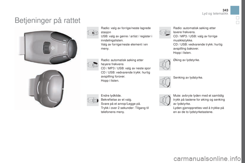 CITROEN DS3 2017 InstruksjonsbØker (in Norwegian) 343
DS3_no_Chap11d_RD45_ed02-2015
Betjeninger på rattet
Radio: valg av forrige/neste lagrede
stasjon
USB: valg av genre / artist / register i
inndelingslisten.
Valg av forrige/neste element i en
m CITROEN DS3 2017 InstruksjonsbØker (in Norwegian) 343
DS3_no_Chap11d_RD45_ed02-2015
Betjeninger på rattet
Radio: valg av forrige/neste lagrede
stasjon
USB: valg av genre / artist / register i
inndelingslisten.
Valg av forrige/neste element i en
m