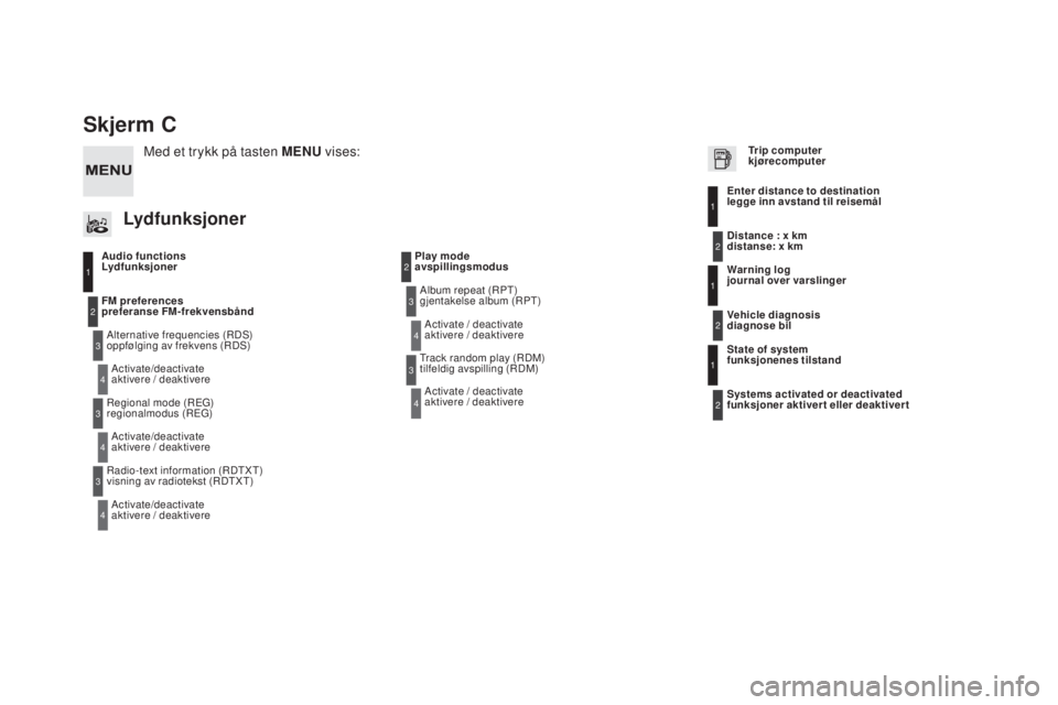 CITROEN DS3 2017 InstruksjonsbØker (in Norwegian) DS3_no_Chap11d_RD45_ed02-2015
Skjerm C
Audio functions
LydfunksjonerAlternative frequencies (RDS)
oppfølging av frekvens (RDS)Activate/deactivate
aktivere / deaktivere
FM preferences
preferanse FM- CITROEN DS3 2017 InstruksjonsbØker (in Norwegian) DS3_no_Chap11d_RD45_ed02-2015
Skjerm C
Audio functions
LydfunksjonerAlternative frequencies (RDS)
oppfølging av frekvens (RDS)Activate/deactivate
aktivere / deaktivere
FM preferences
preferanse FM-