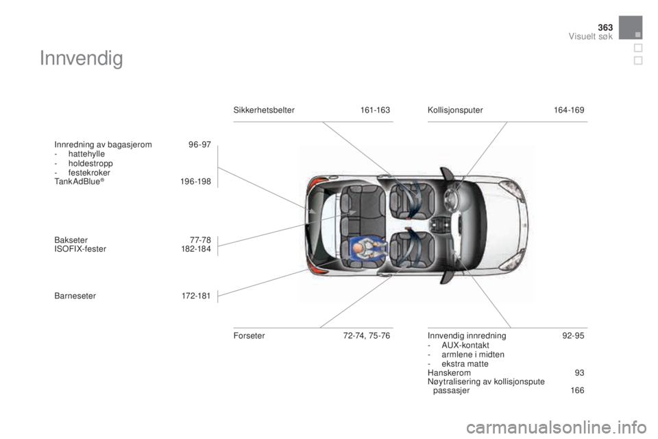 CITROEN DS3 2017 InstruksjonsbØker (in Norwegian) 363
DS3_no_Chap12_index-recherche_ed02-2015
Innvendig
Innredning av bagasjerom 96-97
- h attehylle
-
ho
ldestropp
-
fe
stekroker
TankAdBlue
® 19 6 -198
Ba
kseter
77
-78
ISOFIX-fester
18
2-18 CITROEN DS3 2017 InstruksjonsbØker (in Norwegian) 363
DS3_no_Chap12_index-recherche_ed02-2015
Innvendig
Innredning av bagasjerom 96-97
- h attehylle
-
ho
ldestropp
-
fe
stekroker
TankAdBlue
® 19 6 -198
Ba
kseter
77
-78
ISOFIX-fester
18
2-18