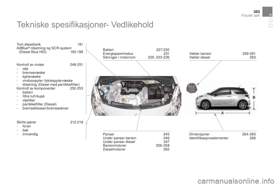 CITROEN DS3 2017 InstruksjonsbØker (in Norwegian) 365
DS3_no_Chap12_index-recherche_ed02-2015
Tekniske spesifikasjoner- Vedlikehold
Tom dieseltank 191
AdBlue®-tilsetning og SCR-system
(Diesel Blue HDi) 19 2-198
Kontroll av nivåer
24
8 -251
-
o CITROEN DS3 2017 InstruksjonsbØker (in Norwegian) 365
DS3_no_Chap12_index-recherche_ed02-2015
Tekniske spesifikasjoner- Vedlikehold
Tom dieseltank 191
AdBlue®-tilsetning og SCR-system
(Diesel Blue HDi) 19 2-198
Kontroll av nivåer
24
8 -251
-
o