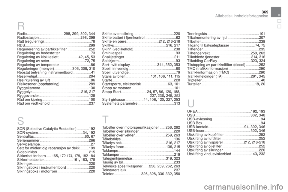 CITROEN DS3 2017 InstruksjonsbØker (in Norwegian) 369
DS3_no_Chap12_index-recherche_ed02-2015
R
Radio ....................................298, 299 , 302, 344
Radiostasjon ............................... .........298, 299
Ratt (regulering)
.......... CITROEN DS3 2017 InstruksjonsbØker (in Norwegian) 369
DS3_no_Chap12_index-recherche_ed02-2015
R
Radio ....................................298, 299 , 302, 344
Radiostasjon ............................... .........298, 299
Ratt (regulering)
..........