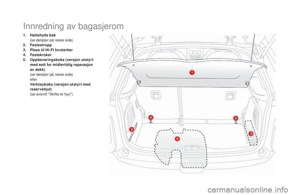 CITROEN DS3 2017 InstruksjonsbØker (in Norwegian) DS3_no_Chap03_confort_ed02-2015
1. Hattehylle bak (se detaljer på neste side)
2.
Fe
stestropp
3.
Pl
ass til Hi- Fi forsterker
4.
Fe
stekroker
5.
Op
pbevaringsboks (versjon utstyr t
med set CITROEN DS3 2017 InstruksjonsbØker (in Norwegian) DS3_no_Chap03_confort_ed02-2015
1. Hattehylle bak (se detaljer på neste side)
2.
Fe
stestropp
3.
Pl
ass til Hi- Fi forsterker
4.
Fe
stekroker
5.
Op
pbevaringsboks (versjon utstyr t
med set