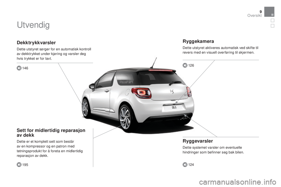 CITROEN DS3 2016 InstruksjonsbØker (in Norwegian) 9
DS3_no_Chap00b_vue-ensemble_ed01-2015
Dekktrykkvarsler
Dette utstyret sørger for en automatisk kontroll
av dekktrykket under kjøring og varsler deg
hvis trykket er for lavt.146
195
Sett for midl CITROEN DS3 2016 InstruksjonsbØker (in Norwegian) 9
DS3_no_Chap00b_vue-ensemble_ed01-2015
Dekktrykkvarsler
Dette utstyret sørger for en automatisk kontroll
av dekktrykket under kjøring og varsler deg
hvis trykket er for lavt.146
195
Sett for midl