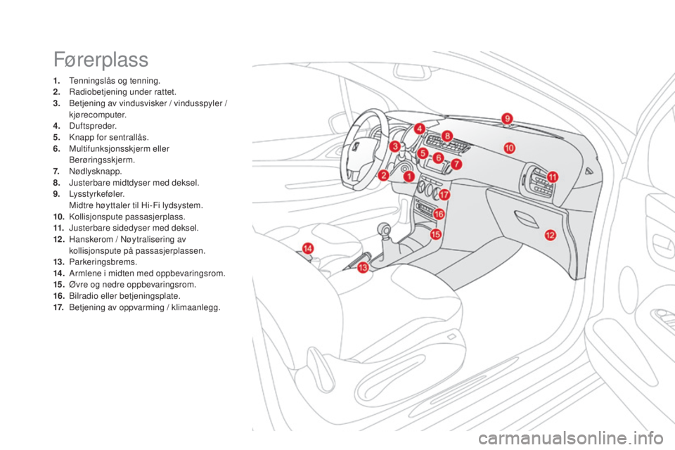 CITROEN DS3 2016 InstruksjonsbØker (in Norwegian) DS3_no_Chap00b_vue-ensemble_ed01-2015
Fører plass
1. Tenningslås og tenning.
2. Radiobetjening under rattet.
3.
B
etjening av vindusvisker / vindusspyler /
kjørecomputer.
4.
D
uftspreder.
5.
CITROEN DS3 2016 InstruksjonsbØker (in Norwegian) DS3_no_Chap00b_vue-ensemble_ed01-2015
Fører plass
1. Tenningslås og tenning.
2. Radiobetjening under rattet.
3.
B
etjening av vindusvisker / vindusspyler /
kjørecomputer.
4.
D
uftspreder.
5.