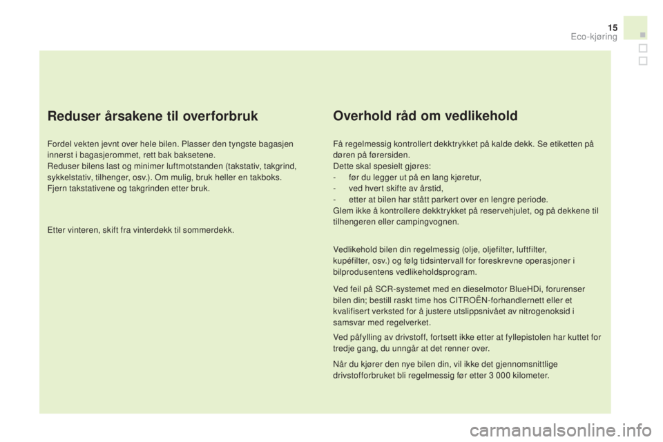 CITROEN DS3 2016 InstruksjonsbØker (in Norwegian) 15
DS3_no_Chap00c_eco-conduite_ed01-2015
Reduser årsakene til overforbruk
Fordel vekten jevnt over hele bilen. Plasser den tyngste bagasjen
innerst i bagasjerommet, rett bak baksetene.
Reduser bilen CITROEN DS3 2016 InstruksjonsbØker (in Norwegian) 15
DS3_no_Chap00c_eco-conduite_ed01-2015
Reduser årsakene til overforbruk
Fordel vekten jevnt over hele bilen. Plasser den tyngste bagasjen
innerst i bagasjerommet, rett bak baksetene.
Reduser bilen