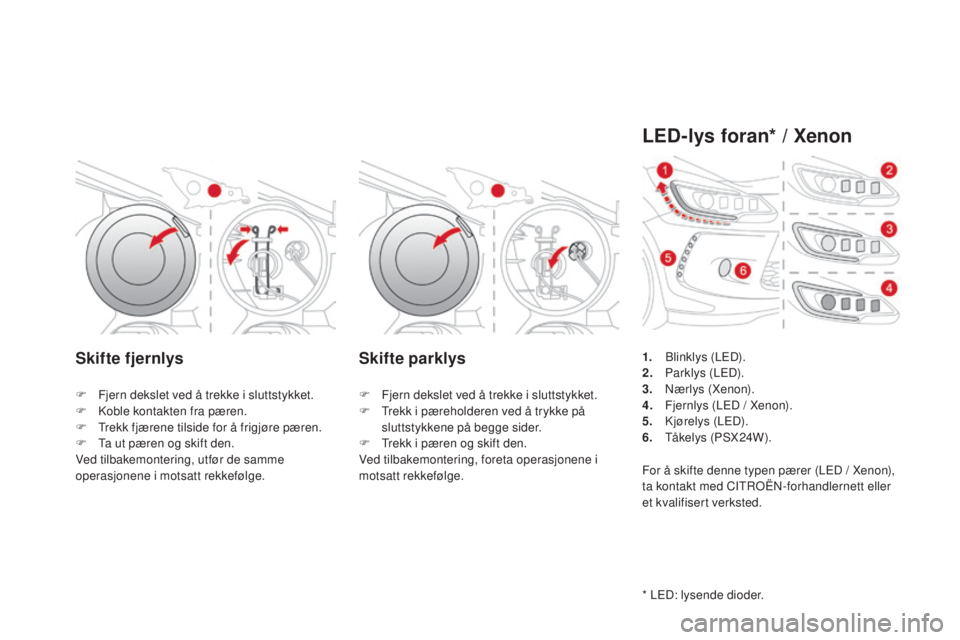 CITROEN DS3 2016 InstruksjonsbØker (in Norwegian) DS3_no_Chap08_info-pratiques_ed01-2015
Skifte fjernlysSkifte parklys
F Fjern dekslet ved å trekke i sluttstykket.
F
K oble kontakten fra pæren.
F
T
rekk fjærene tilside for å frigjøre pæren. CITROEN DS3 2016 InstruksjonsbØker (in Norwegian) DS3_no_Chap08_info-pratiques_ed01-2015
Skifte fjernlysSkifte parklys
F Fjern dekslet ved å trekke i sluttstykket.
F
K oble kontakten fra pæren.
F
T
rekk fjærene tilside for å frigjøre pæren.