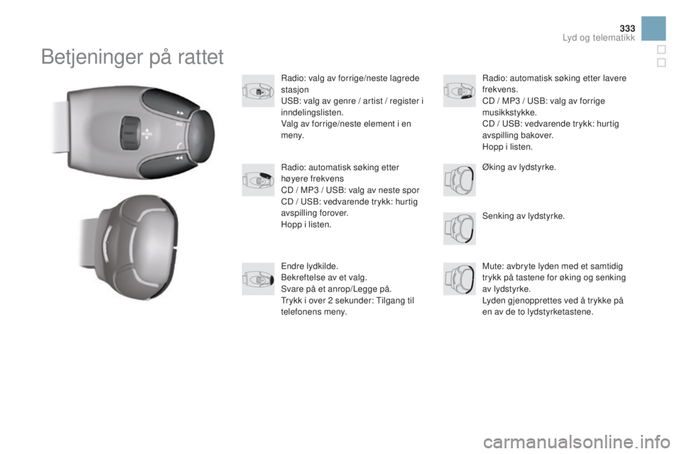 CITROEN DS3 2016 InstruksjonsbØker (in Norwegian) 333
DS3 _ no _Chap11d _ RD 45 _ ed 01-2015
Betjeninger på rattet
Radio: valg av forrige/neste lagrede
stasjon
USB: valg av genre / artist / register i
inndelingslisten.
Valg av forrige/neste elemen CITROEN DS3 2016 InstruksjonsbØker (in Norwegian) 333
DS3 _ no _Chap11d _ RD 45 _ ed 01-2015
Betjeninger på rattet
Radio: valg av forrige/neste lagrede
stasjon
USB: valg av genre / artist / register i
inndelingslisten.
Valg av forrige/neste elemen