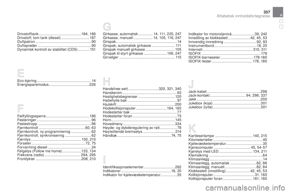 CITROEN DS3 2016 InstruksjonsbØker (in Norwegian) 357
DS3_no_Chap12_index-recherche_ed01-2015
Eco-kjøring ...................................................... 14
Energisparemodus ........................................ 226
Indikator for motorolj CITROEN DS3 2016 InstruksjonsbØker (in Norwegian) 357
DS3_no_Chap12_index-recherche_ed01-2015
Eco-kjøring ...................................................... 14
Energisparemodus ........................................ 226
Indikator for motorolj