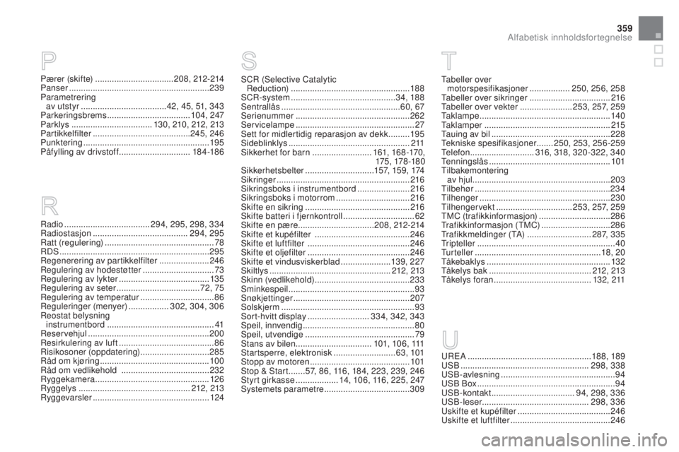 CITROEN DS3 2016 InstruksjonsbØker (in Norwegian) 359
DS3_no_Chap12_index-recherche_ed01-2015
SCR (Selective Catalytic Reduction) .................................................. 18
8
SCR-system
...............................
.............3 4, CITROEN DS3 2016 InstruksjonsbØker (in Norwegian) 359
DS3_no_Chap12_index-recherche_ed01-2015
SCR (Selective Catalytic Reduction) .................................................. 18
8
SCR-system
...............................
.............3 4,