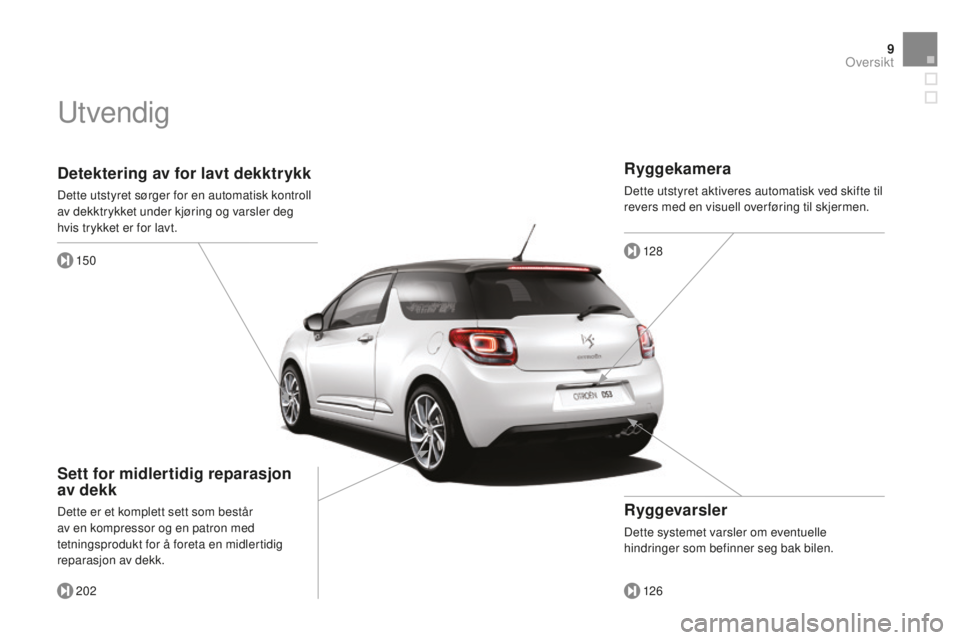 CITROEN DS3 2015 InstruksjonsbØker (in Norwegian) 9
DS3_no_Chap00b_vue-ensemble_ed01-2014
detektering av for lavt dekktrykk
Dette utstyret sørger for en automatisk kontroll
av dekktrykket under kjøring og varsler deg
hvis trykket er for lavt.150
CITROEN DS3 2015 InstruksjonsbØker (in Norwegian) 9
DS3_no_Chap00b_vue-ensemble_ed01-2014
detektering av for lavt dekktrykk
Dette utstyret sørger for en automatisk kontroll
av dekktrykket under kjøring og varsler deg
hvis trykket er for lavt.150