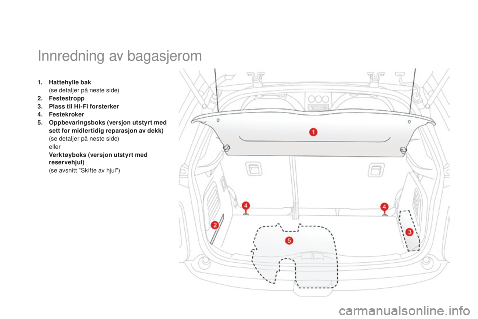 CITROEN DS3 2015 InstruksjonsbØker (in Norwegian) DS3_no_Chap05_amenagement_ed01-2014
1. Hattehylle bak (se detaljer på neste side)
2.
F
estestropp
3.
P
lass til Hi- Fi forsterker
4.
F
estekroker
5.
O
ppbevaringsboks (versjon utstyr t med
CITROEN DS3 2015 InstruksjonsbØker (in Norwegian) DS3_no_Chap05_amenagement_ed01-2014
1. Hattehylle bak (se detaljer på neste side)
2.
F
estestropp
3.
P
lass til Hi- Fi forsterker
4.
F
estekroker
5.
O
ppbevaringsboks (versjon utstyr t med
