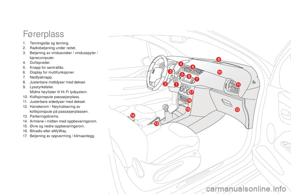 CITROEN DS3 2015 InstruksjonsbØker (in Norwegian) DS3_no_Chap00b_vue-ensemble_ed01-2014
Fører plass
1. Tenningslås og tenning.
2. r adiobetjening under rattet.
3.
B
etjening av vindusvisker / vindusspyler /
kjørecomputer.
4.
Duftspreder.
5. CITROEN DS3 2015 InstruksjonsbØker (in Norwegian) DS3_no_Chap00b_vue-ensemble_ed01-2014
Fører plass
1. Tenningslås og tenning.
2. r adiobetjening under rattet.
3.
B
etjening av vindusvisker / vindusspyler /
kjørecomputer.
4.
Duftspreder.
5.