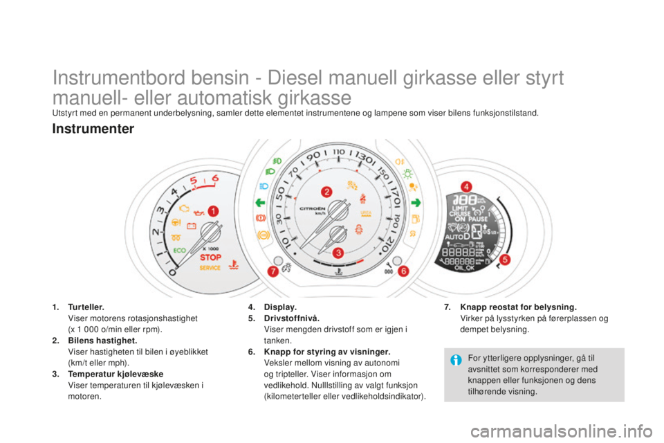 CITROEN DS3 2015 InstruksjonsbØker (in Norwegian) DS3_no_Chap01_controle-de-marche_ed01-2014
instrumentbord bensin - Diesel manuell girkasse eller styrt
manuell- eller automatisk girkasse
utstyrt med en permanent underbelysning, samler dette element CITROEN DS3 2015 InstruksjonsbØker (in Norwegian) DS3_no_Chap01_controle-de-marche_ed01-2014
instrumentbord bensin - Diesel manuell girkasse eller styrt
manuell- eller automatisk girkasse
utstyrt med en permanent underbelysning, samler dette element