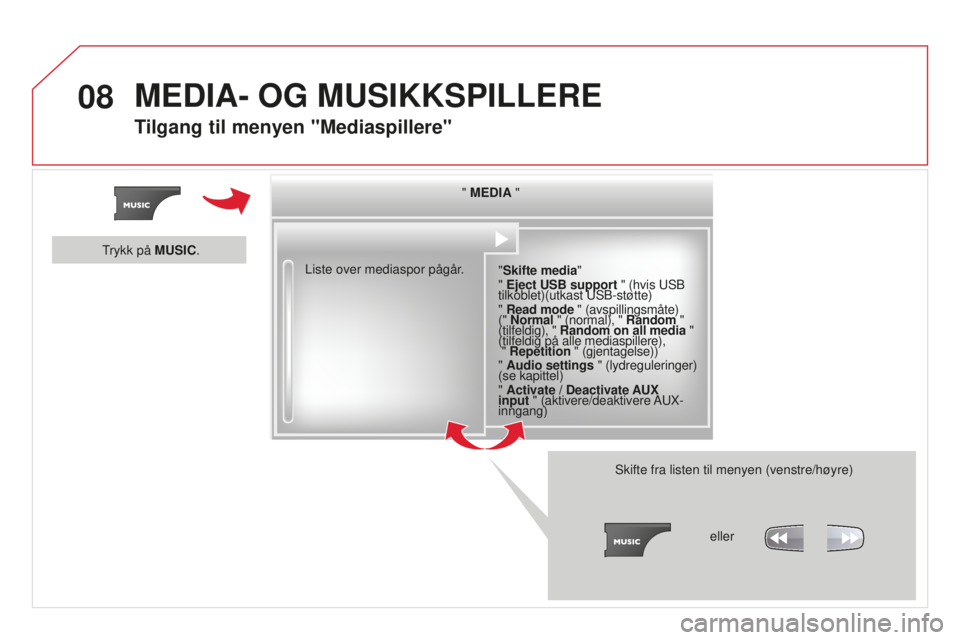 CITROEN DS3 2015  InstruksjonsbØker (in Norwegian) 08
DS3_no_Chap13b_rT6-2-8_ed01-2014
" MEdIA "
" Skifte media
"
"  Eject 
u SB support " (hvis  u SB 
tilkoblet)(utkast 
u SB-støtte)
" Read mode " (avspillingsmåte)  