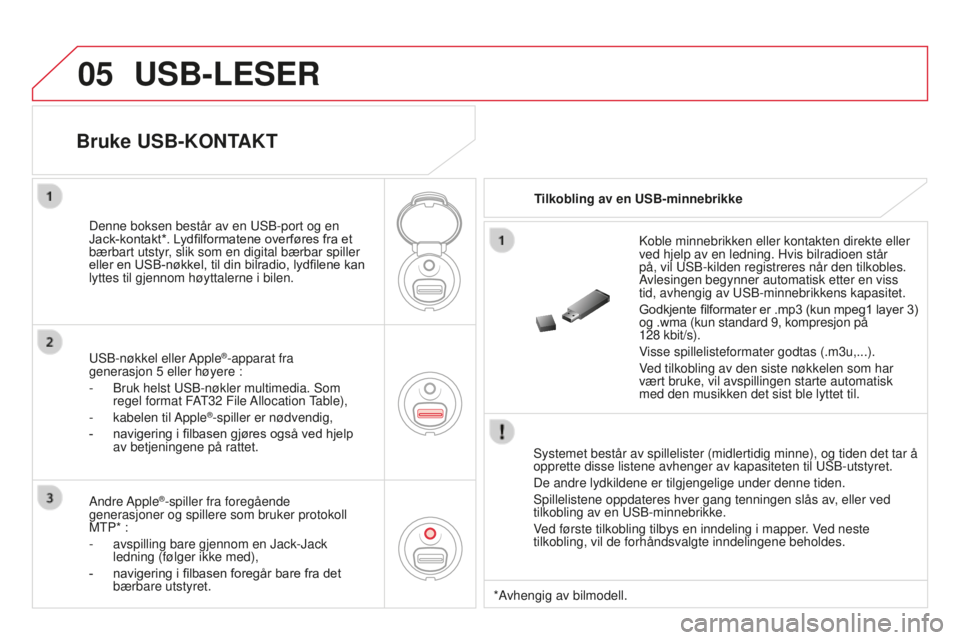 CITROEN DS3 2015 InstruksjonsbØker (in Norwegian) 05
DS3_no_Chap13c_rD45_ed01_2014
uSB-LESER
Systemet består av spillelister (midlertidig minne), og tiden det t\
ar å
opprette disse listene avhenger av kapasiteten til u SB-utstyret.
De andre lydki CITROEN DS3 2015 InstruksjonsbØker (in Norwegian) 05
DS3_no_Chap13c_rD45_ed01_2014
uSB-LESER
Systemet består av spillelister (midlertidig minne), og tiden det t\
ar å
opprette disse listene avhenger av kapasiteten til u SB-utstyret.
De andre lydki