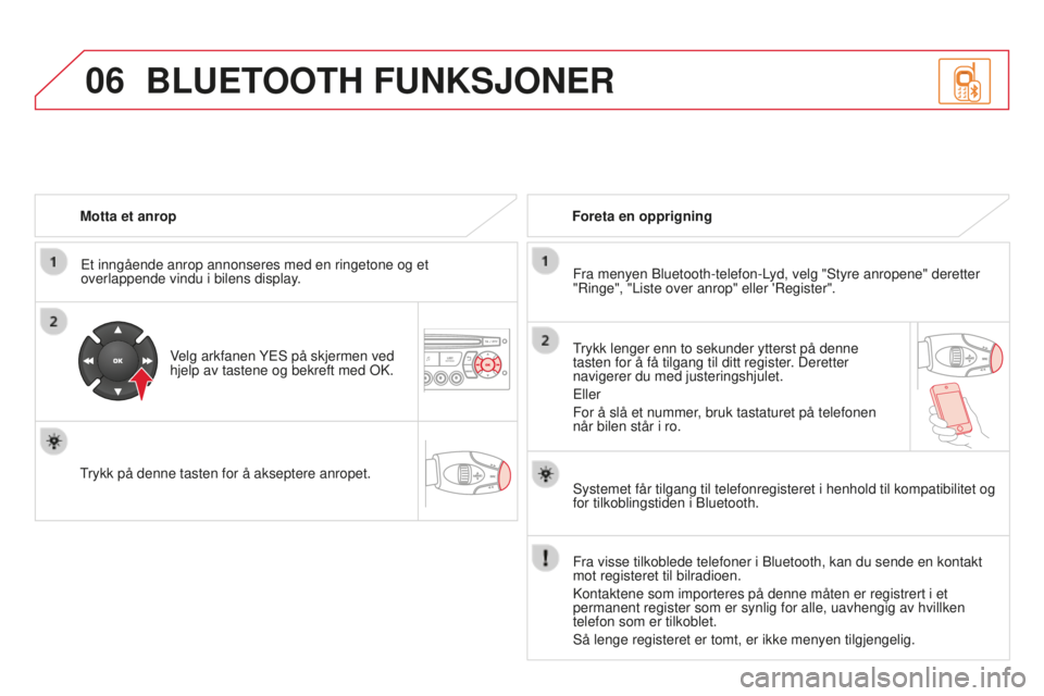 CITROEN DS3 2015 InstruksjonsbØker (in Norwegian) 06
DS3_no_Chap13c_rD45_ed01_2014
Motta et anropEt inngående anrop annonseres med en ringetone og et
overlappende vindu i bilens display.
velg arkfanen
YES på skjermen ved
hjelp av tastene og bek CITROEN DS3 2015 InstruksjonsbØker (in Norwegian) 06
DS3_no_Chap13c_rD45_ed01_2014
Motta et anropEt inngående anrop annonseres med en ringetone og et
overlappende vindu i bilens display.
velg arkfanen
YES på skjermen ved
hjelp av tastene og bek