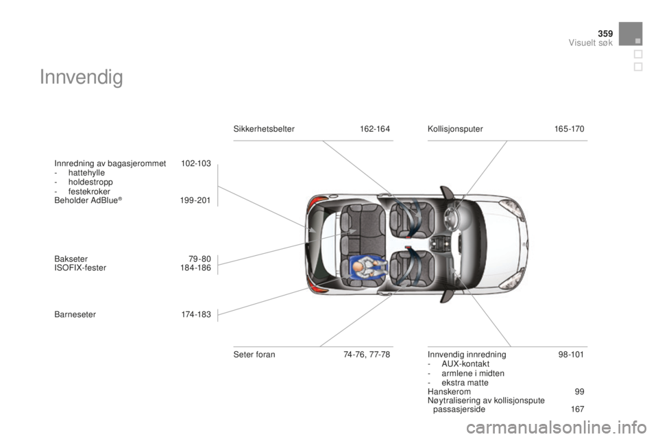 CITROEN DS3 2015 InstruksjonsbØker (in Norwegian) 359
DS3_no_Chap14_index-recherche_ed01-2014
innvendig
innredning av bagasjerommet 102-103
- hattehylle
-
holdestropp
-
festekroker
Beholder
a dBlue
® 19 9 -201
Bakseter
79-80
iS
OF
iX
-f CITROEN DS3 2015 InstruksjonsbØker (in Norwegian) 359
DS3_no_Chap14_index-recherche_ed01-2014
innvendig
innredning av bagasjerommet 102-103
- hattehylle
-
holdestropp
-
festekroker
Beholder
a dBlue
® 19 9 -201
Bakseter
79-80
iS
OF
iX
-f