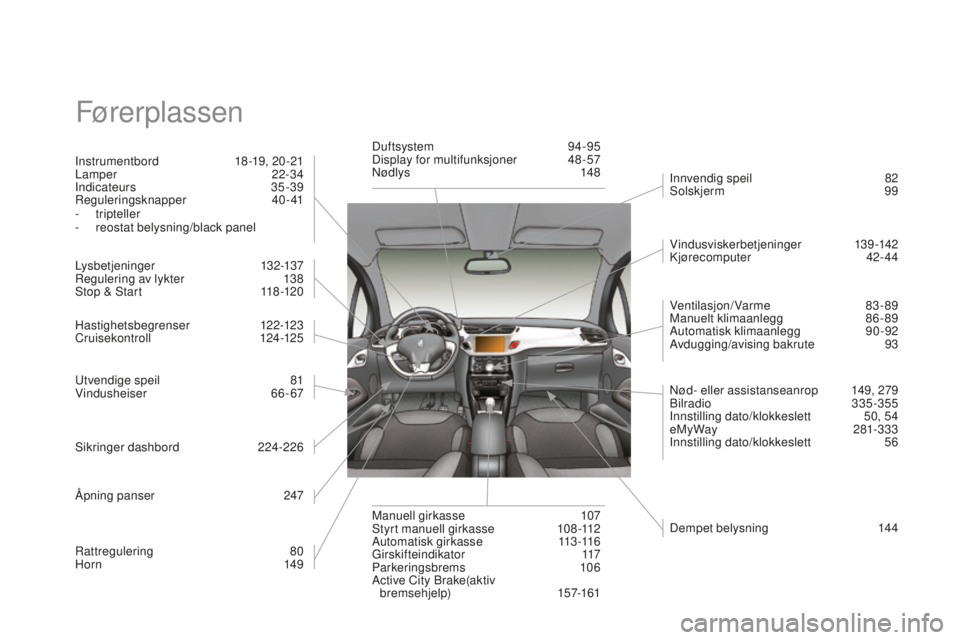 CITROEN DS3 2015 InstruksjonsbØker (in Norwegian) DS3_no_Chap14_index-recherche_ed01-2014
Førerplassen
instrumentbord 1 8 -19, 20 -21
Lamper 2 2-34
in
dicateurs
35-39
re
guleringsknapper
40- 41
-
tripteller
-
r
eostat belysning/black pan CITROEN DS3 2015 InstruksjonsbØker (in Norwegian) DS3_no_Chap14_index-recherche_ed01-2014
Førerplassen
instrumentbord 1 8 -19, 20 -21
Lamper 2 2-34
in
dicateurs
35-39
re
guleringsknapper
40- 41
-
tripteller
-
r
eostat belysning/black pan